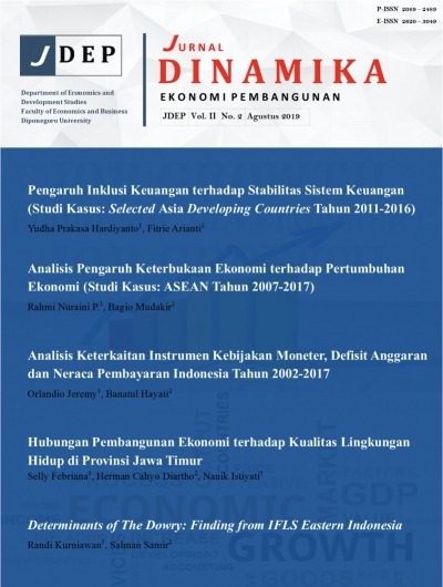 Determinants of the Dowry: Finding from IFLS Eastern Indonesia